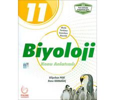 Palme 11.Sınıf Biyoloji Konu Anlatımlı