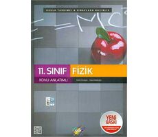 FDD 11.Sınıf Fizik Konu Anlatım