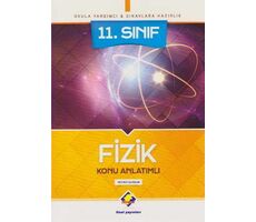 Final 11.Sınıf Fizik Konu Anlatımlı