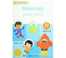 Matematik İlkokul Çarpım Tabloları - Kolektif - Mavi Kelebek Yayınları