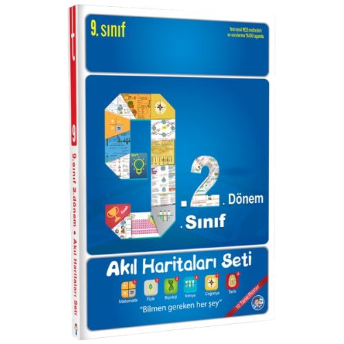 Tonguç Akademi 9.Sınıf 2. Dönem Akıl Haritaları Seti