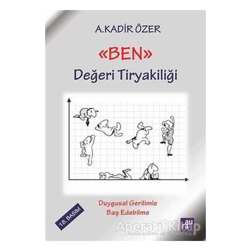 Ben - Değeri Tiryakiliği - A. Kadir Özer - Aura Kitapları