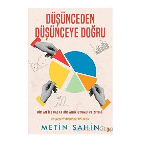 Düşünceden Düşünceye Doğru - Metin Şahin - Cinius Yayınları