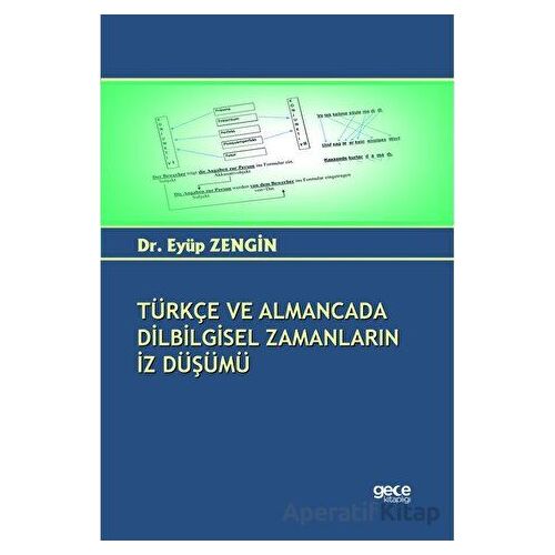 Türkçe ve Almancada Dilbilgisel Zamanların İz Düşümü - Eyüp Zengin - Gece Kitaplığı