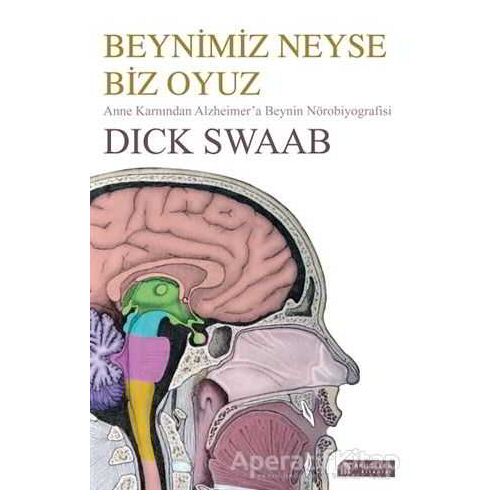 Beynimiz Neyse Biz Oyuz - Dick Swaab - Akıl Çelen Kitaplar