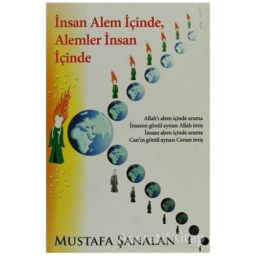 İnsan Alem İçinde, Alemler İnsan İçinde - Mustafa Şanalan - Cinius Yayınları