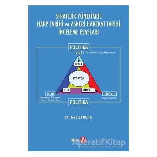 Stratejik Yönetimde Harp Tarihi ve Askeri Harekat Tarihi İnceleme Esasları